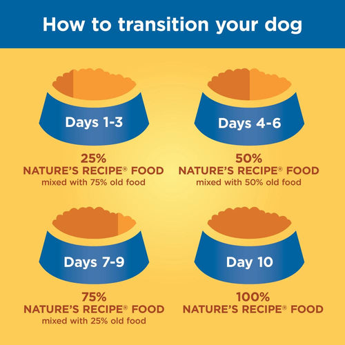 Nature's Recipe Senior Lamb Meal And Rice Recipe Dry Dog Food