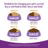 Halo Indoor Grain Free Holistic Healthy Weight Chicken & Chicken Liver Recipe Dry Cat Food