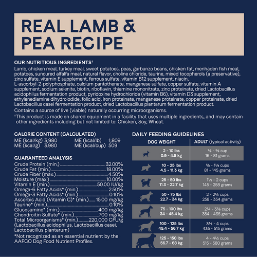 Canidae PURE Grain Free, Limited Ingredient Dry Dog Food, Lamb and Pea